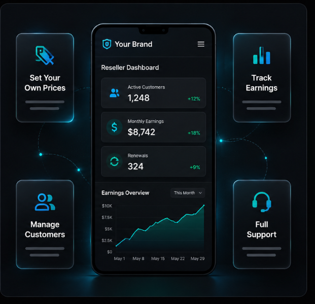 Night Reseller Program dashboard preview